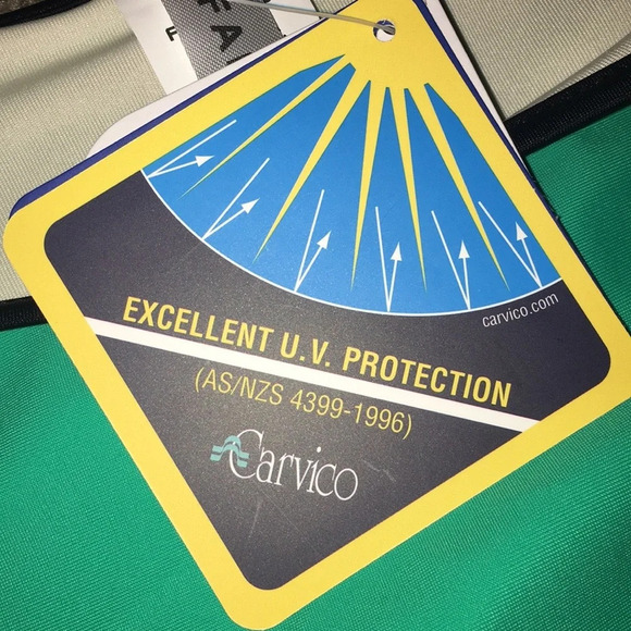 NWT Fabletics BAJAN hipster Bikini Bottoms - Picture 6 of 6